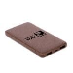 Custom The Sustainable Coconut 5