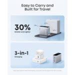 Custom Anker 100W MAX Charger - 3