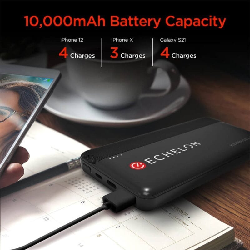 Custom HyperGear Fast Charge Power Bank with USB-C - 5