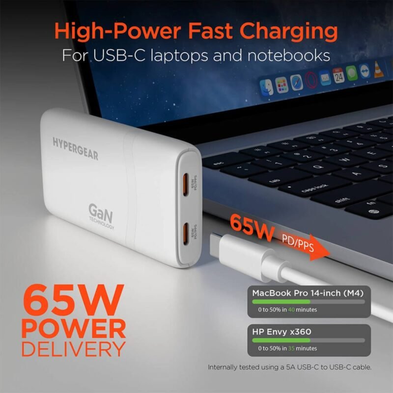 Custom HyperGear SpeedBoost 65W Dual USB-C PD Ultra-Slim GaN Laptop Charger with PPS - 4